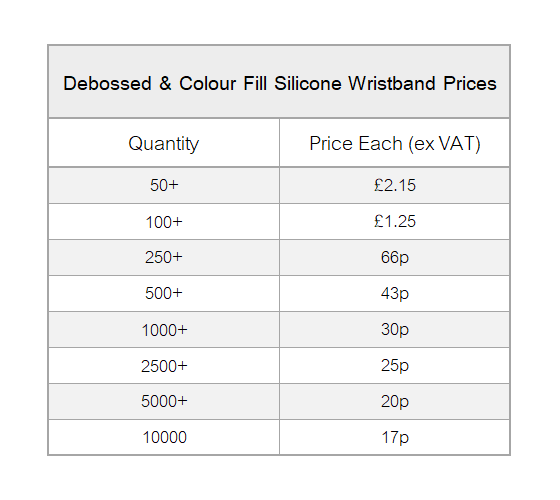 debossed-colour-fill-silicone-prices