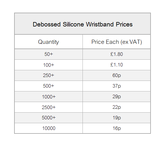 debossed-silicone-prices