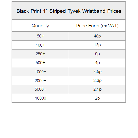 black-print-1-striped-tyvek-prices