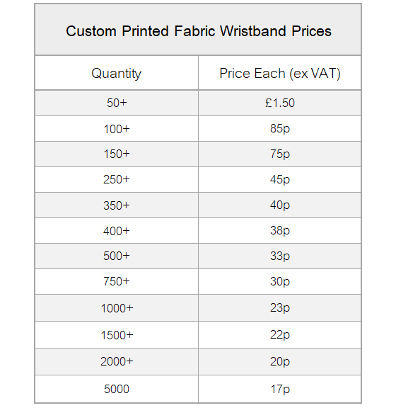 fabric-prices-wide