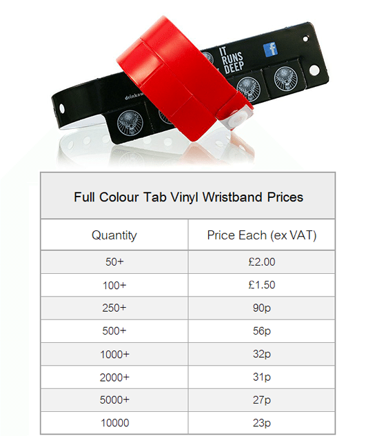 full-colour-tab-wristband-prices
