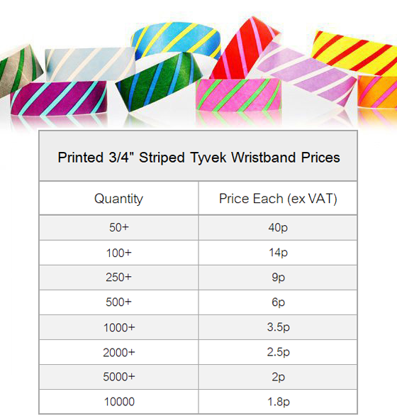 3-4-inch-printed-striped-tyvek-prices